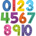 Teacher Created Resources Colorful Jumbo Numbers Bulletin Board Set TCR9123